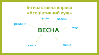 https://fs01.vseosvita.ua/01004i1j-10ea/003.png